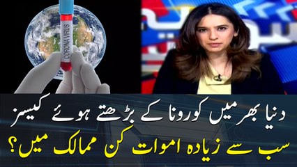 Rising of COVID cases worldwide... Watch complete details