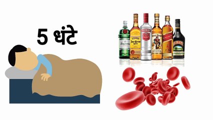हमे उम्र के हिसाब से कितना सोना चाहिये? | How Much Sleep Do You Actually Need?