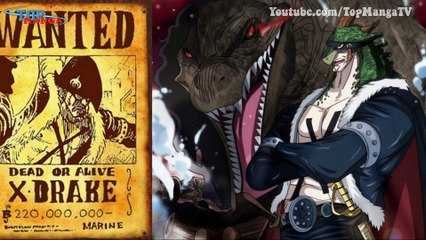 Năng lực và sức mạnh của X-Drake đủ để trở thành một All Star?