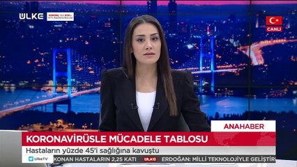 Ülke Ana Haber - 2 Mayıs 2020