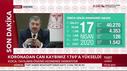 Sağlık Bakanı Koca, Türkiye’de  Koronavirüsü Yenen Hasta Sayısını Açıkladı!