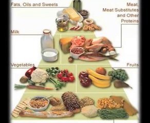 Esoteric agenda - part two