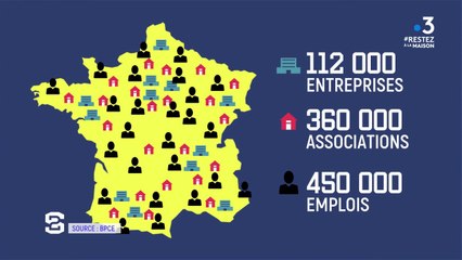 Les conséquences de la crise économique sur le sport