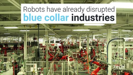 Upcoming technologies of 2030