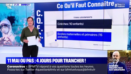 11 mai ou pas: quatre jours pour trancher (1/4) - 03/05