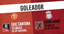 Manchester United 1993 vs Liverpool 2020 : Futbol