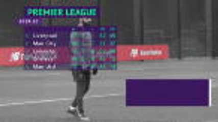 Europe's top Leagues: What's the latest?