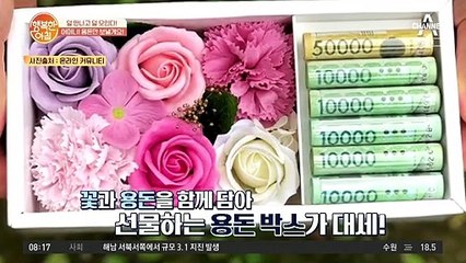 어버이날 받기 싫은 선물 1위는?