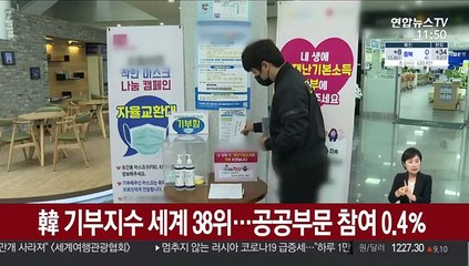 韓 기부지수 세계 38위…공공부문 참여 0.4％
