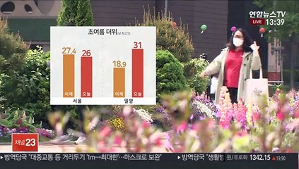 [날씨] 때 이른 초여름 날씨…동해안 비