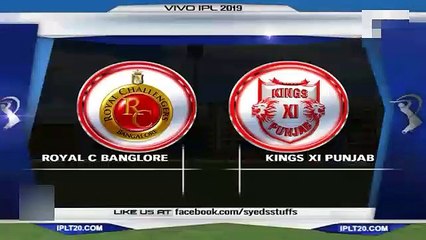 Royal Challengers Bangalore vs Kings XI Punjab IPL 2020 full match Highlights