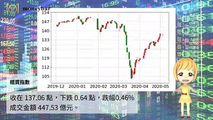 moneybar_maha_mobile-copy1-20200504-14:02