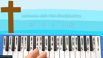 NOT PIANIKA LAGU AKU PERCAYA ADA MUJIZAT [JCLF] | LAGU ROHANI