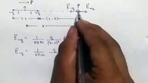 Electric field due to dipole at an axial for class 12||