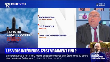Quelles lignes intérieures Air France va-t-elle devoir supprimer pour être aidée par l'État ?