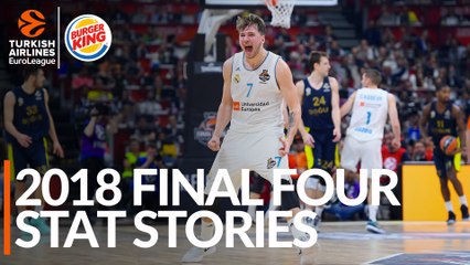 2018 Final Four Stat Stories