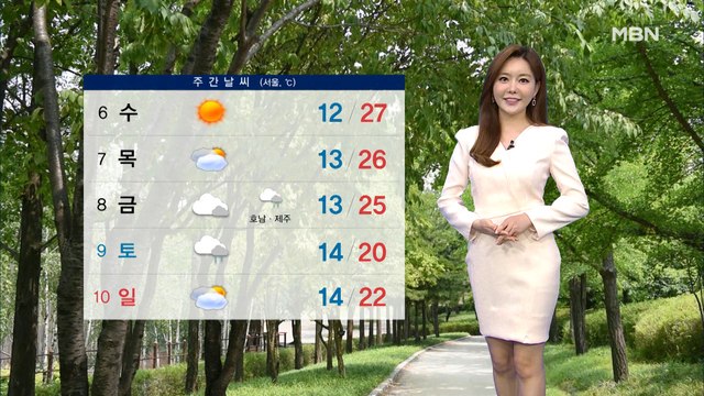 어린이날 더위 주춤…흐리고 곳곳 비