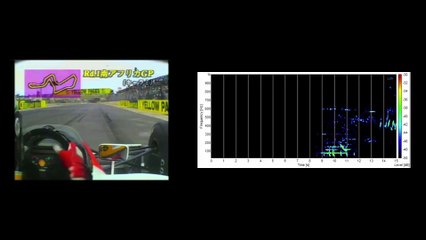 MACE 61520 Aerospace Group Design Project Video (Group 14)