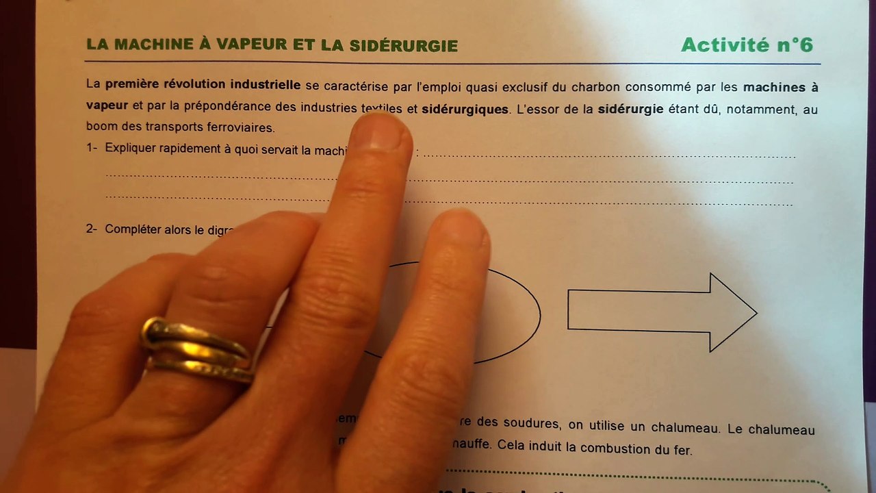 Explications activités 6 et 7