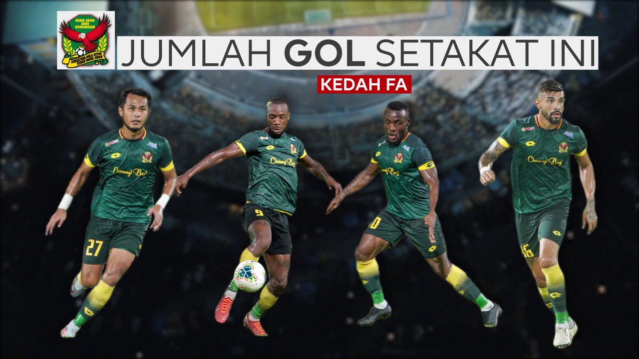 Jumlah Gol Pemain Kedah FA (Game ACL & Game Liga Super)_