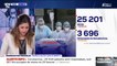 Coronavirus: 25.201 morts en France depuis le début de l'épidémie, 306 en 24h