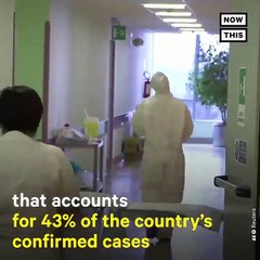 How are Robots Changing Healthcare? I Latest News for Technology Used in The World.