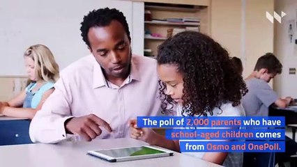 77 Percent of Parents Think Teachers Should Get a Raise, Poll Says