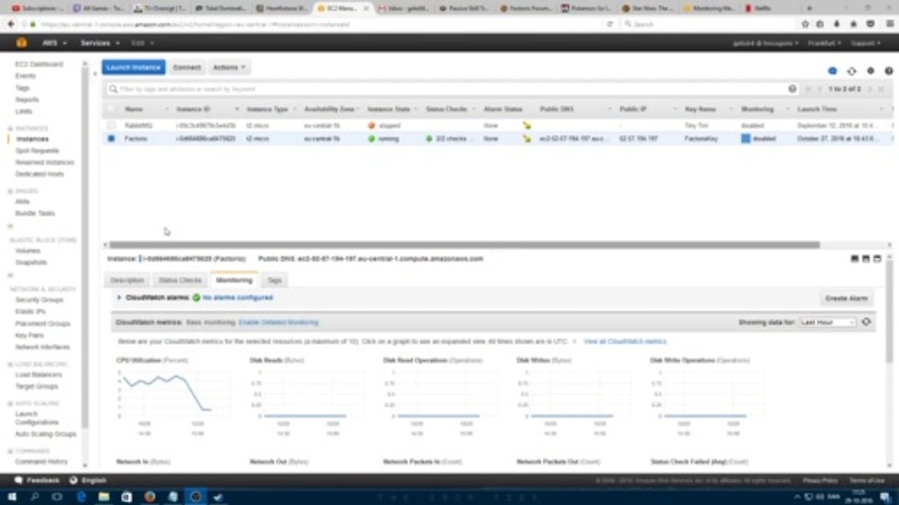 AWS - Monitoring Memory Usage