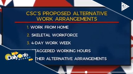 Alternative work management proposal, isinasapinal na ng CSC