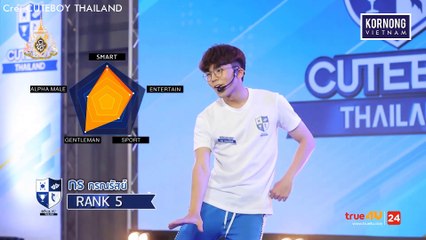 Cuteboy Thailand - Ep 4 Korn Hightlights