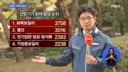 화마로 변하는 화목보일러…"장작 많이 넣지 마세요"