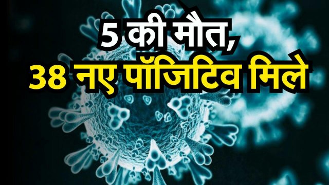 आज राजस्थान में 38 नए पॉजिटिव मरीज मिले