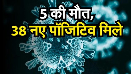 आज राजस्थान में 38 नए पॉजिटिव मरीज मिले