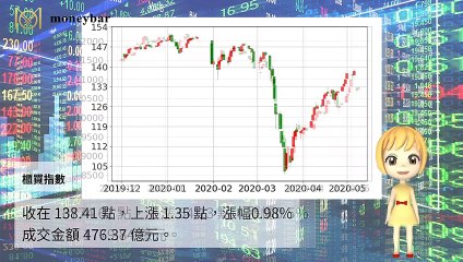Moneybar_missHua_desktop-copy1-20200505-14:01