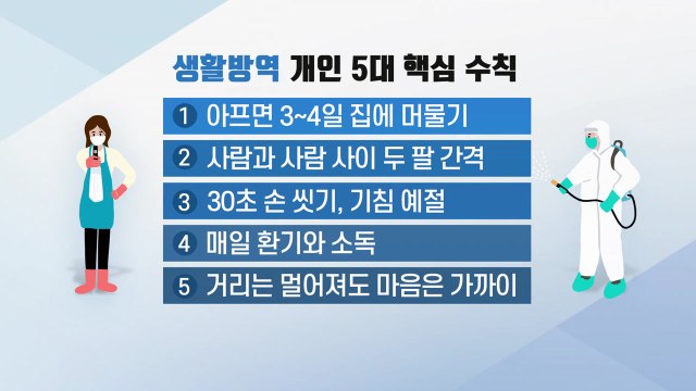 내일부터 '생활 속 거리 두기'...다음 주 등교 수업 / YTN