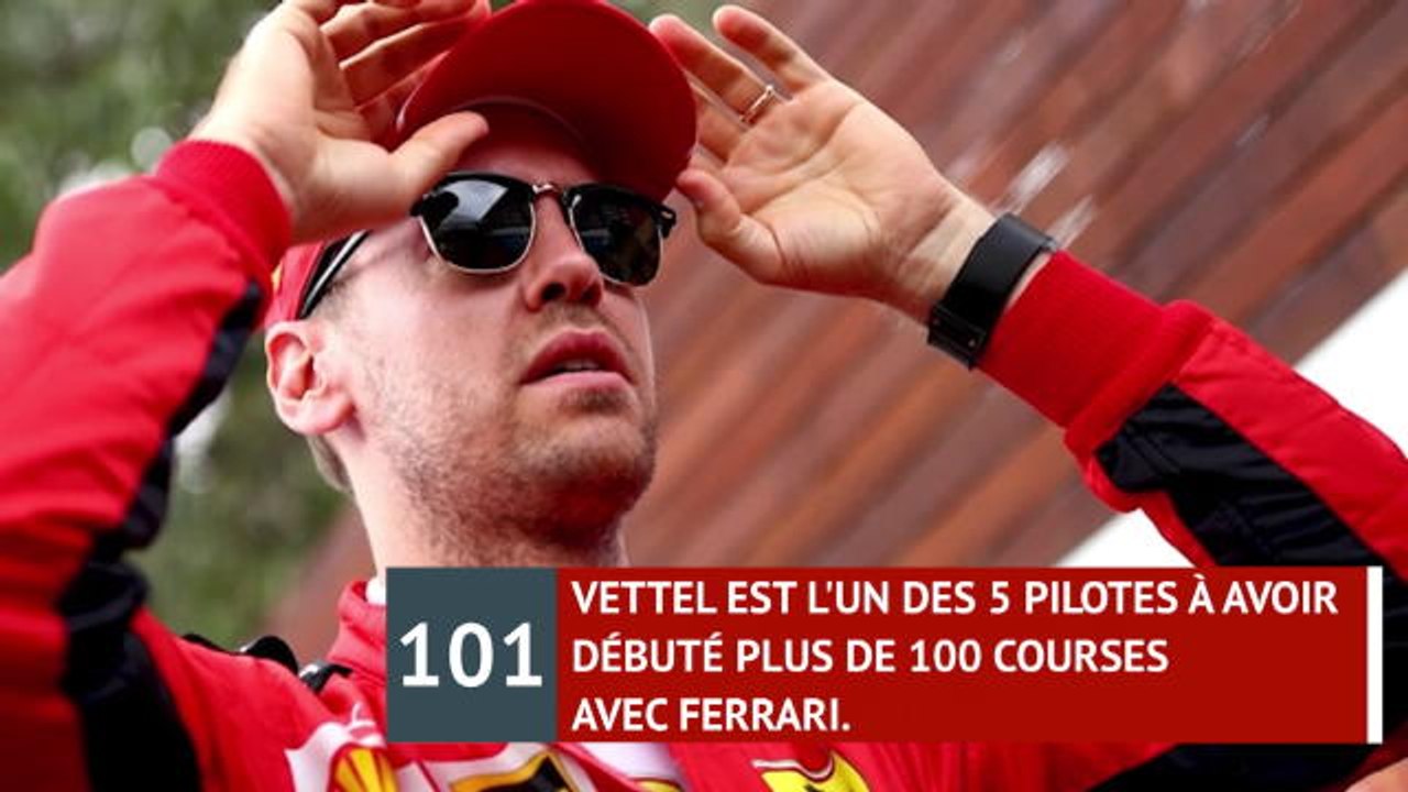 Ferrari - Vettel, sa carrière en chiffres