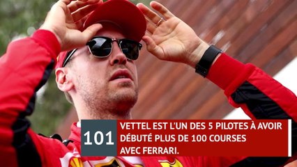 Ferrari - Vettel, sa carrière en chiffres