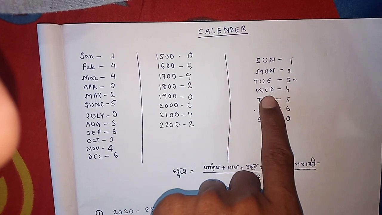 Calander#date#day