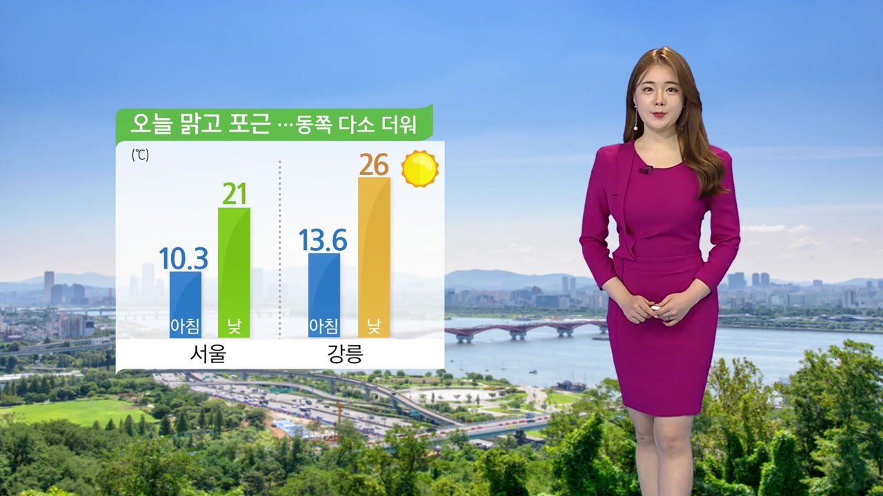 [날씨] 오늘 전국 맑고 큰 일교차...낮부터 영동 강풍 / YTN