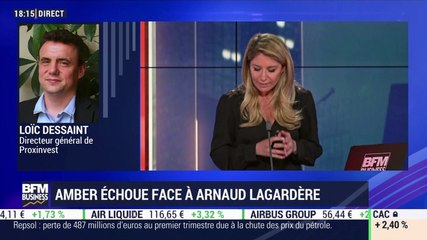 Édition spéciale : Amber Capital échoue face à Arnaud Lagardère - 05/05