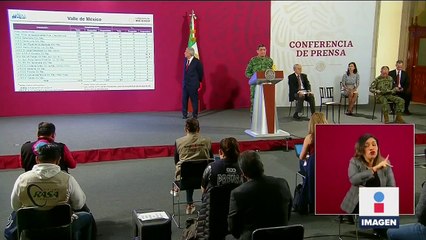 Este es el plan de la SEDENA para combatir el Covid 19