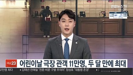 어린이날 극장 관객 11만명, 두 달 만에 최대