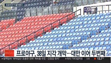 돌아온 프로야구…한화 서폴드 완봉승으로 개막 자축