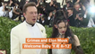 Elon Musk And Grimes Know How To Pick A Name
