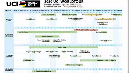 Les Commissaires de course : le nouveau calendrier prévisionnel 2020
