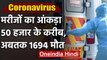 Coronavirus India: तेजी से फैल रहा कोरोना, संक्रमितों का आंकड़ा 50 हजार के करीब | वनइंडिया हिंदी