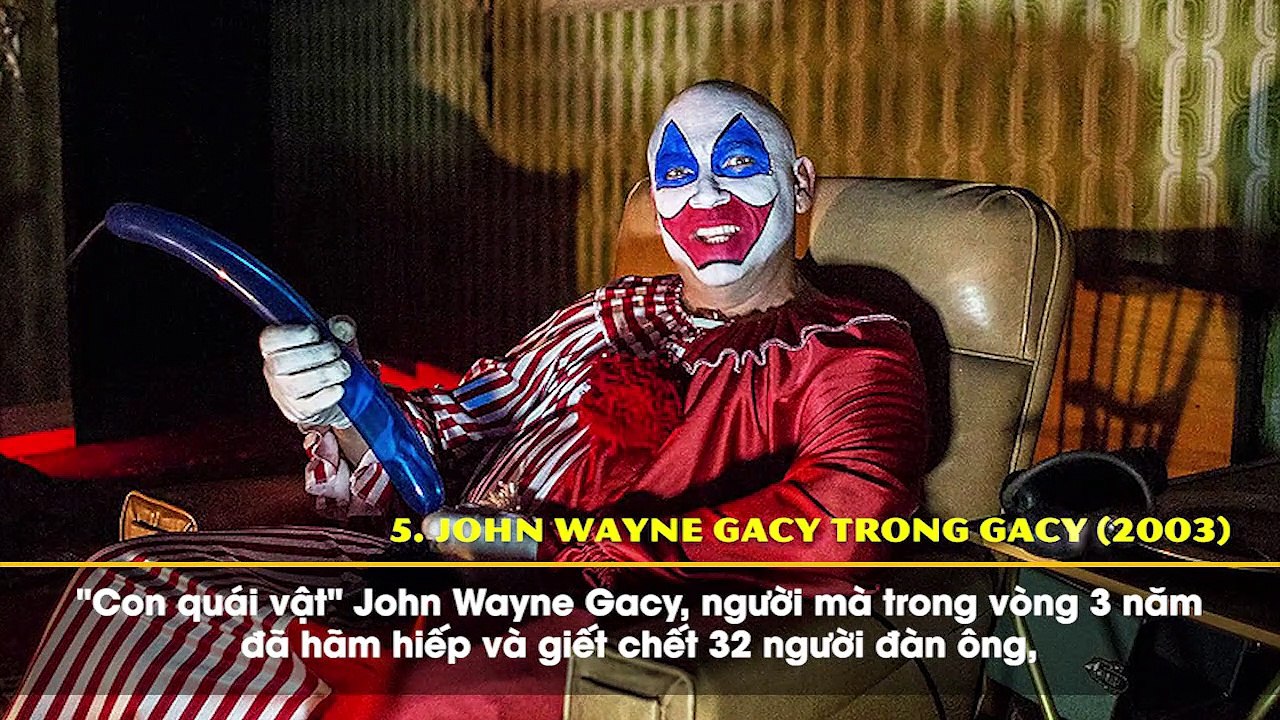 Chú hề là nhân vật phổ biến, xuất hiện ở công viên, rạp xiếc và nhất là trong phim ảnh?