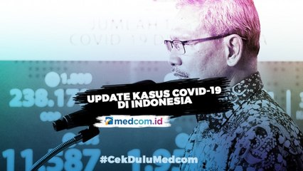 Update Kasus COVID-19 6 Mei: 12.438 Positif, 2.317 Sembuh, 895 Meninggal