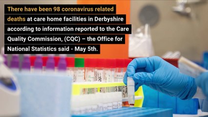 May 6th 2020 Covid 19 Derbyshire daily update