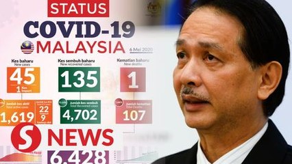 Covid-19 update: 45 new cases reported, one new death makes it 107 fatalities